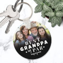 Search for manly keychains For him
