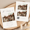 Search for 6 invitations Budget