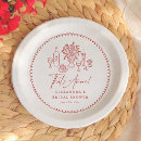 Search for pizza plates Hand drawn
