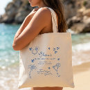Search for girls weekend itinerary Bride to be