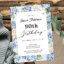 Search for blue hydrangea birthday invitations Hydrangeas