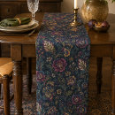 Search for william morris placemats Victorian