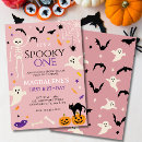 Search for pink halloween birthday invitations Black cat