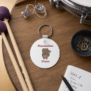Recherche de percussions porteclés Percussionniste