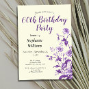 Search for mom 60th birthday invitations Celebration