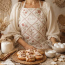 Search for on lattice aprons For her