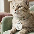 Recherche de règle de chat maison deco Cats
