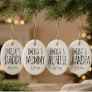 Search for mommy ornaments New mom