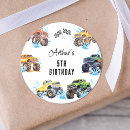 Search for fun stickers Kids birthday party
