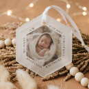 Recherche de fetes ornements New parents