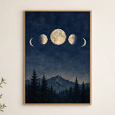 Search for phase space posters Celestial