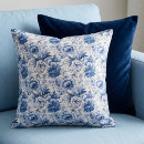 Recherche de toile de jouy coussins Floral