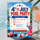 Search for independence day invitations Red white and blue