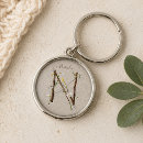 Search for monogram n keychains Floral