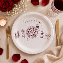 Search for love pizza plates Italy