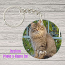 Search for pet keychains Family friends