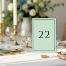 Search for mint green wedding table cards Watercolor