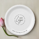 Search for branded plates Minimalist