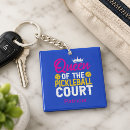 Search for pickleball keychains Stylish