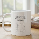 Search for languages mugs Teacher