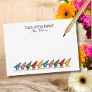 Recherche de de ciel correspondances cartes Teacher