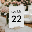 Search for cursive table cards Script