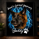 Recherche de images de chien posters Amoureux des chiens