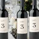Search for ivory wine labels Modern