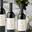 Search for table number wine labels Classic