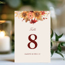 Search for fall leaves numbers table table cards Earth tones