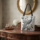 Recherche de paonne sacs Toute personne