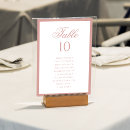 Search for vintage garden table cards Dusty rose
