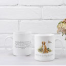 Search for nova scotia mugs Dog lover