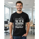 Recherche de expert comptable vêtements Comptabilité