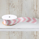 Recherche de motif chevron rubans Moderne