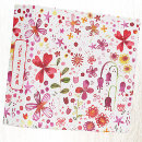 Recherche de papier peint de bureau fournitures Floral