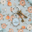 Search for slipper keychains Girl