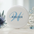Recherche de bijou accessoires Monogramme