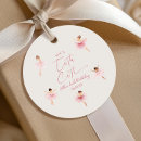 Recherche de ballerine mignonne Girl