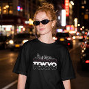 Search for streetwear hoodies Japanese