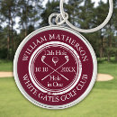 Search for classic keychains Red
