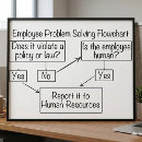Search for funny hr art Humor