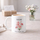 Recherche de oeillet maison deco Mother