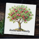 Search for family tree binders Ancestral
