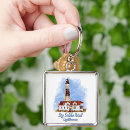 Search for point lighthouse keychains Lighthouses