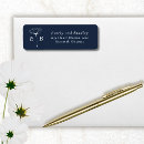 Search for dark return address labels Initials