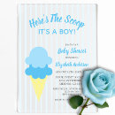 Search for dessert square invitations Ice cream cone