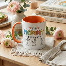 Search for belongs mugs This mommy belongs to