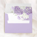 Recherche de lilas et blanc Toute personne