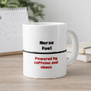 Search for job title mugs Profession